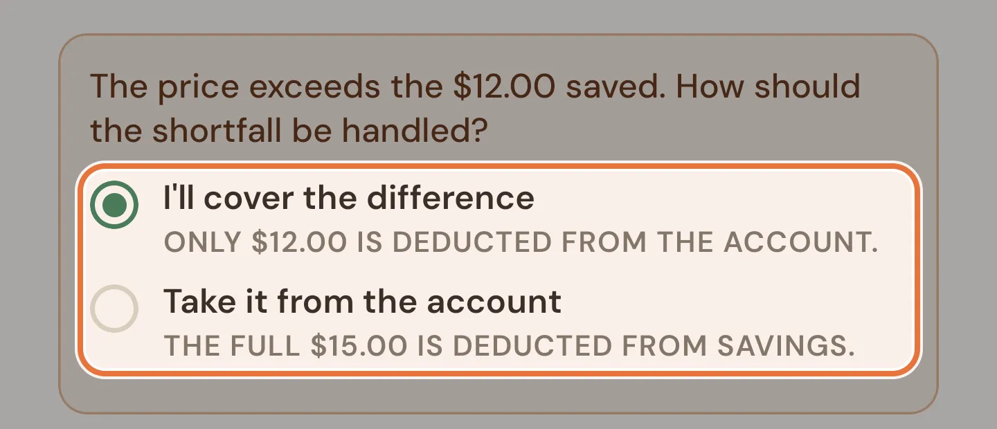 Two options when the price is higher than the saved amount: I'll cover the difference, or Take it from the account