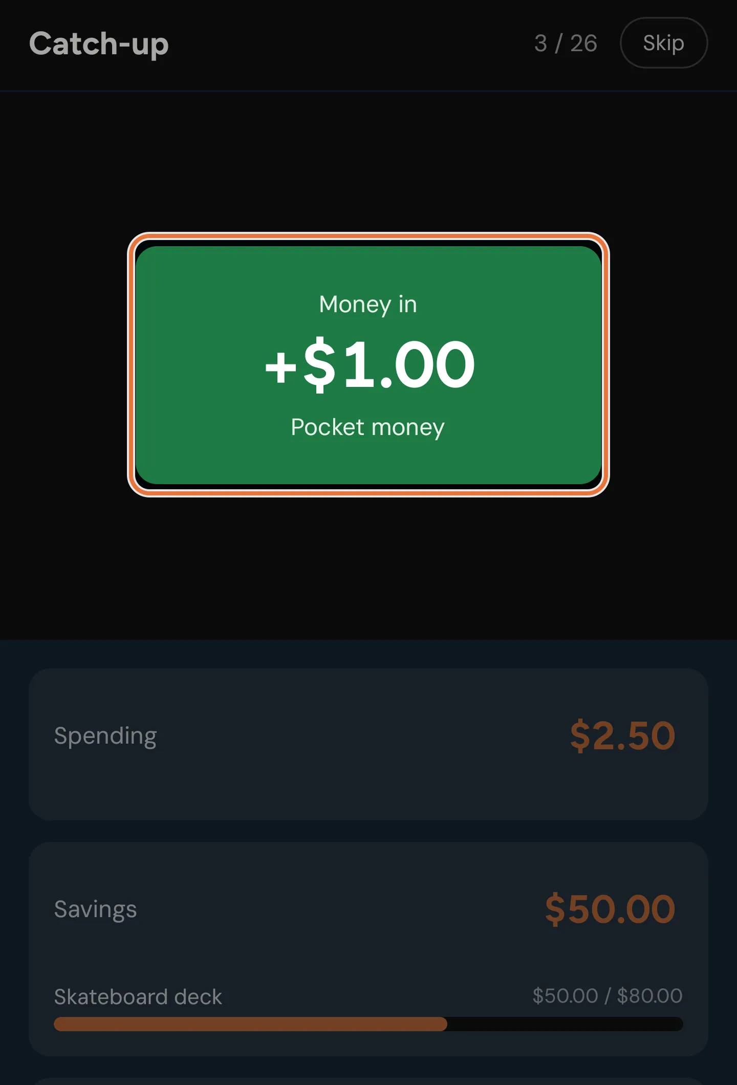 The catch-up replay with a Money in card in the middle, the bucket cards below, and the counter and Skip at the top