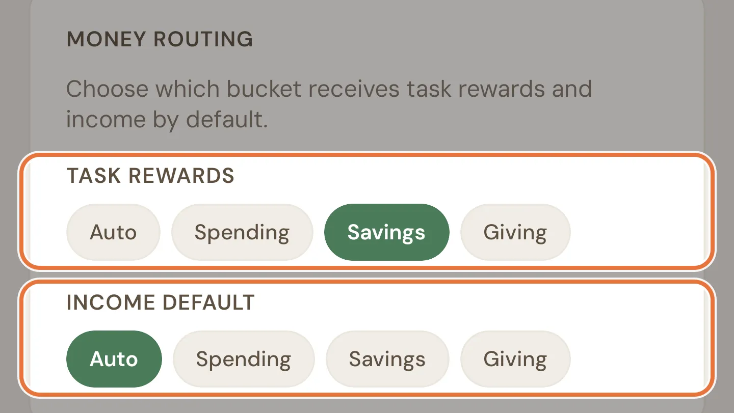 Money routing with Task rewards and Income default rows, each with Auto and a button per bucket