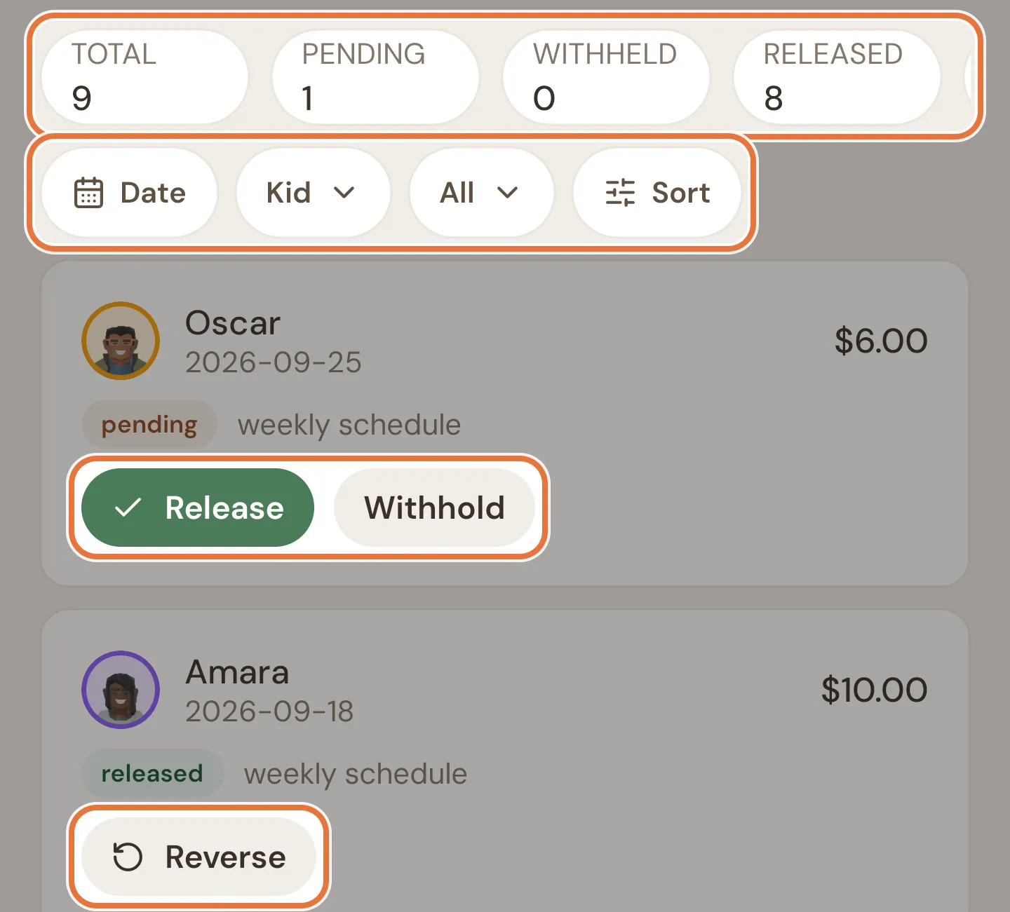 The Pocket Money Runs screen with totals across the top, filter chips below, and a list of payments with Release, Withhold and Reverse buttons