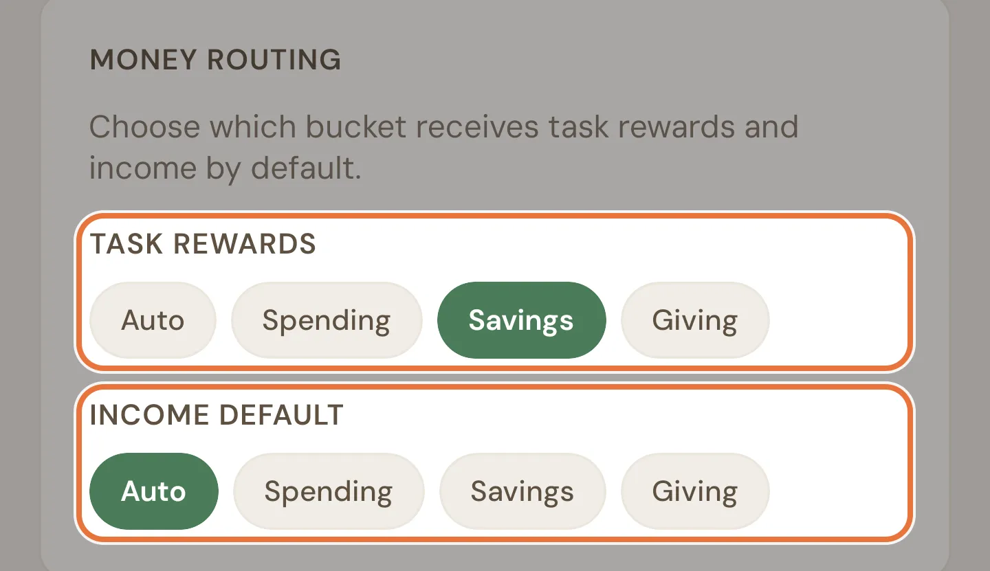 Money routing section with Task rewards set to Savings and Income default on Auto, with a choice of bucket for each